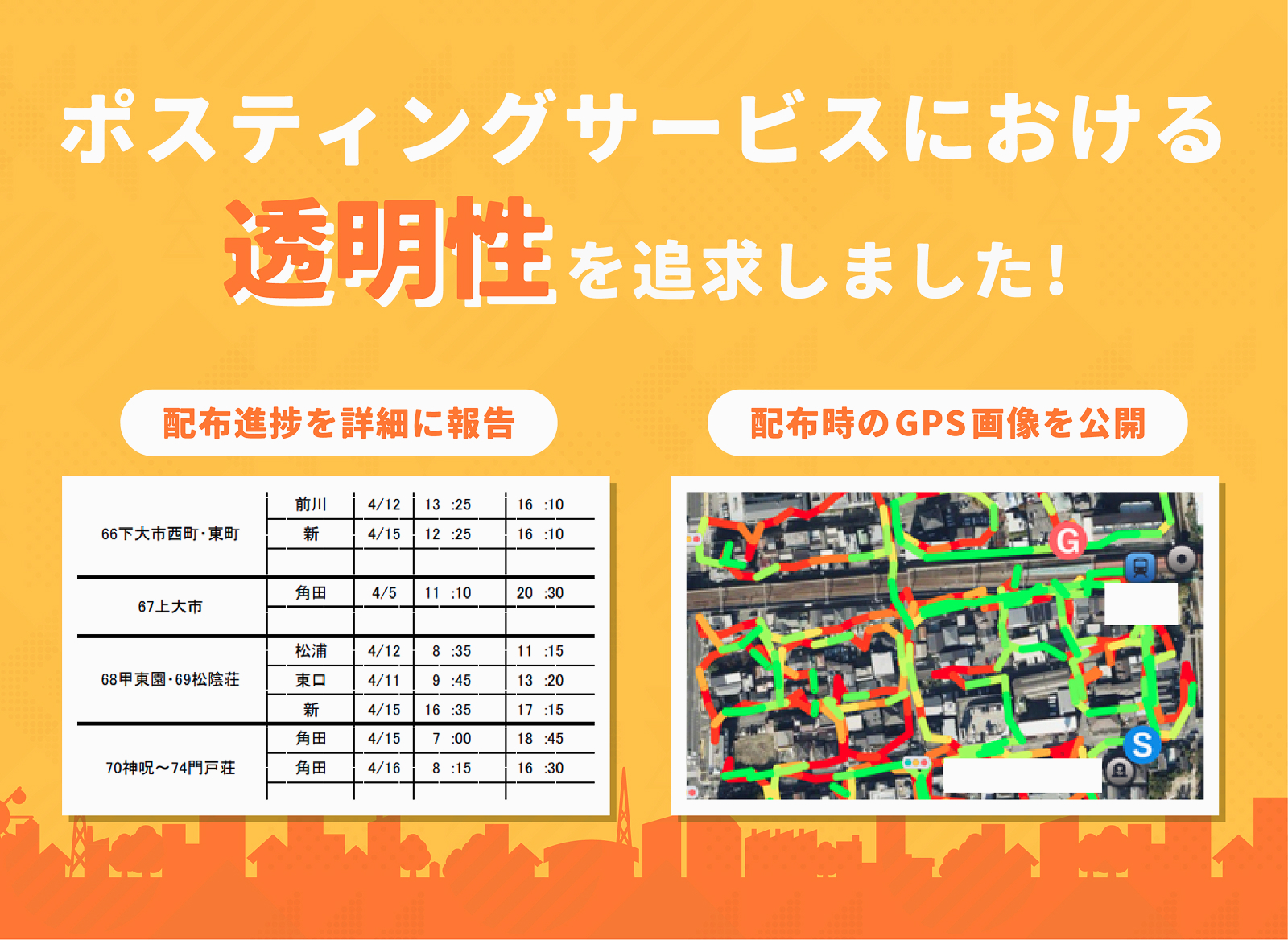 ポスティングサービスにおける透明性を追求しました